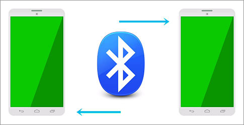 Hardware and software